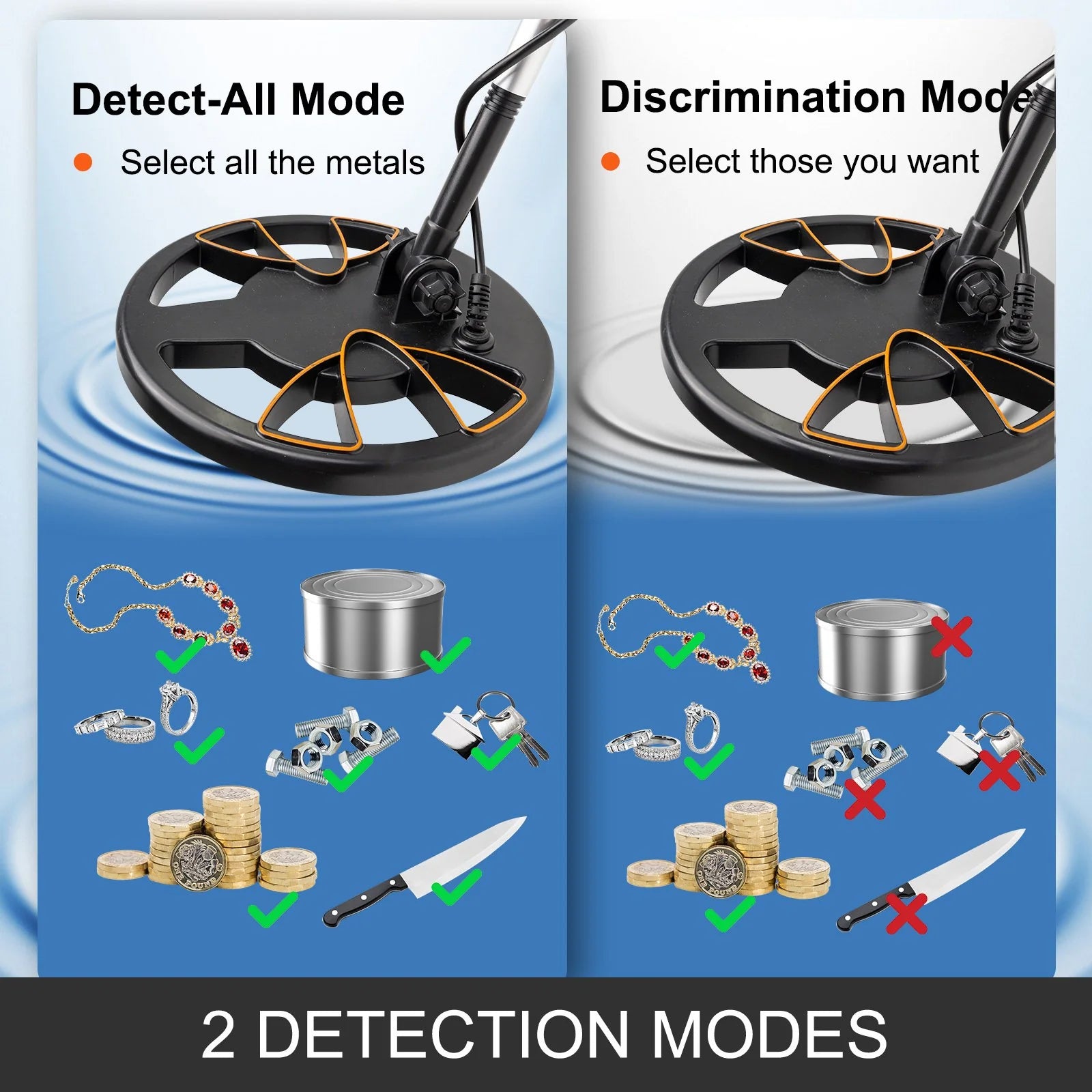 VEVOR Metal Detector Waterproof Disc Metal Detectors Underwater Underground High Accuracy LCD Display Metal Detector for Adults and Children Headphone Automatic Detector (Yellow 3010)